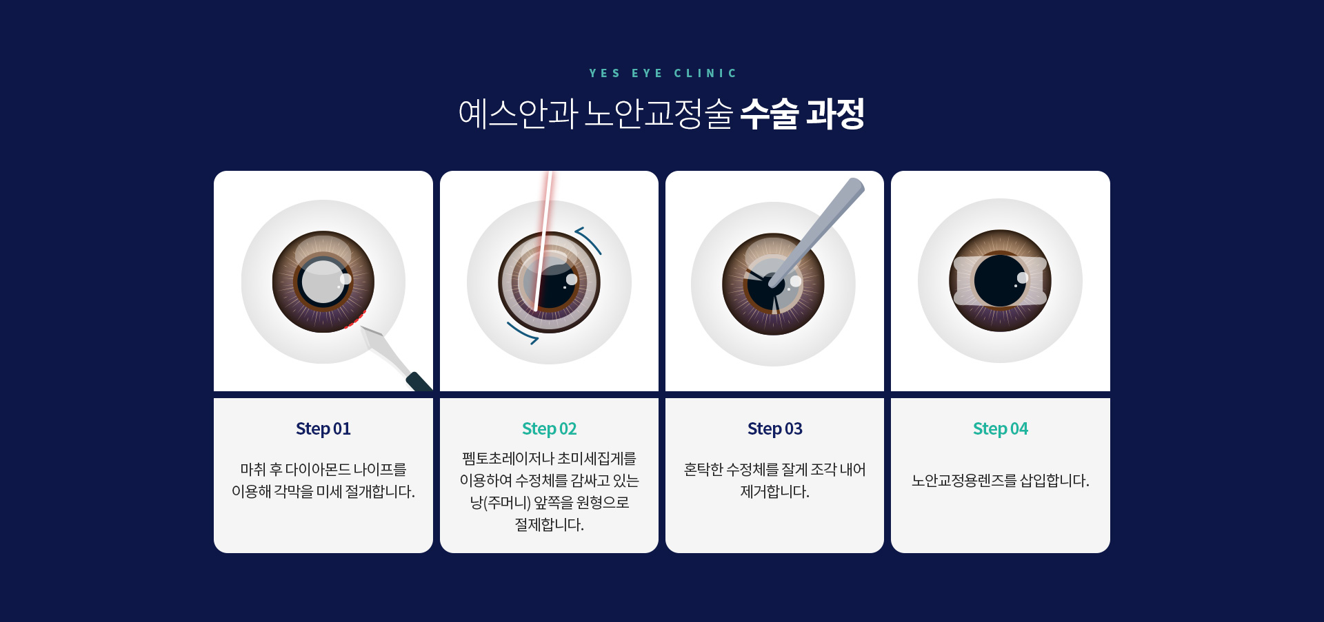 서브이미지