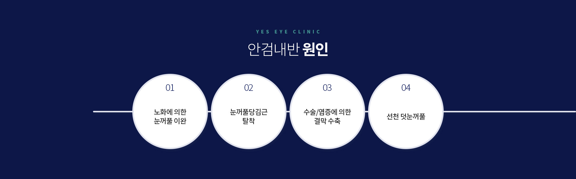 서브이미지