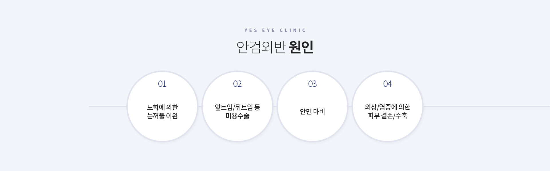 서브이미지