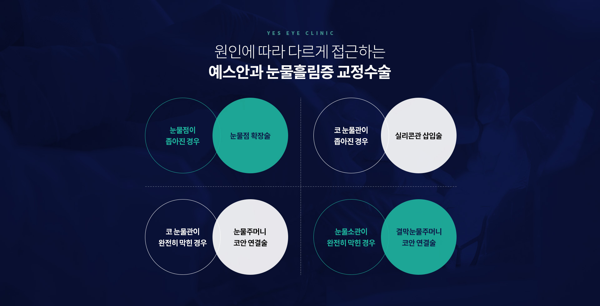 서브이미지