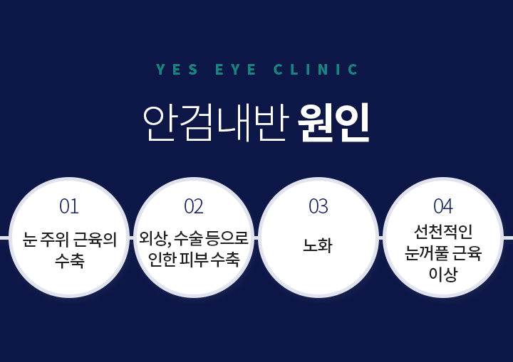 서브이미지