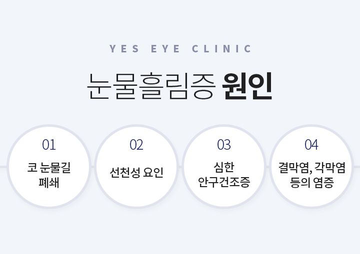 서브이미지