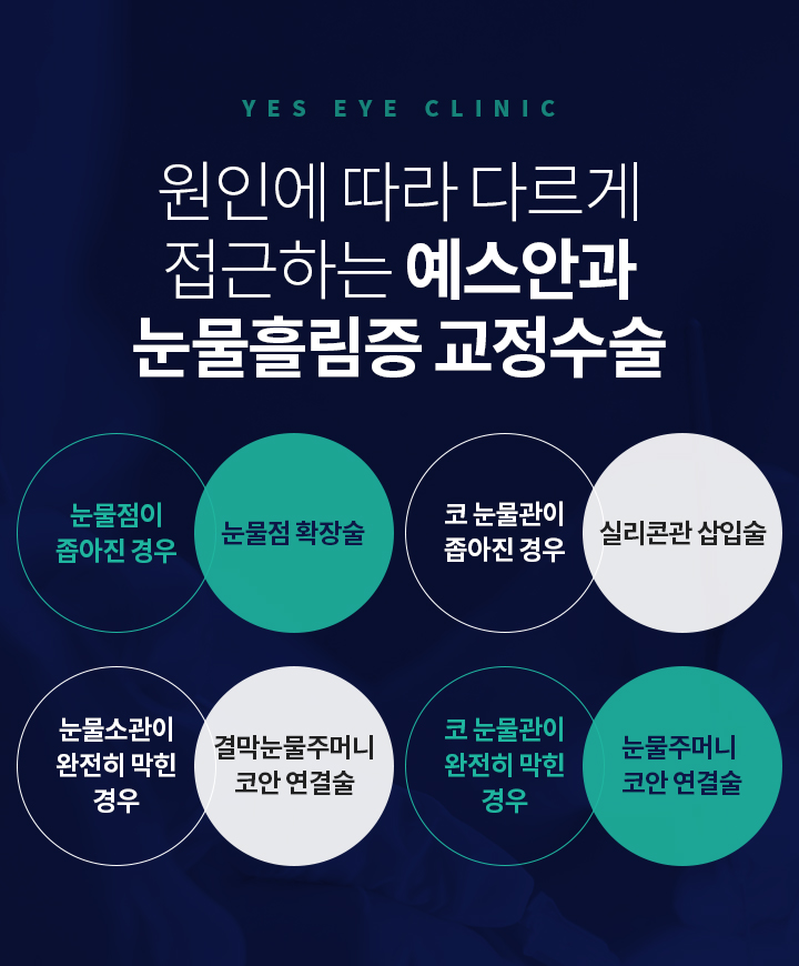 서브이미지