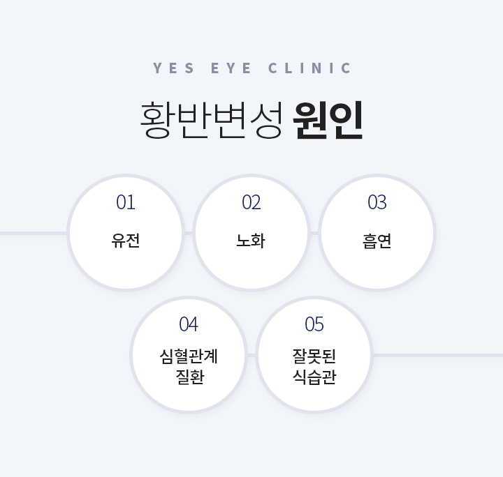 서브이미지