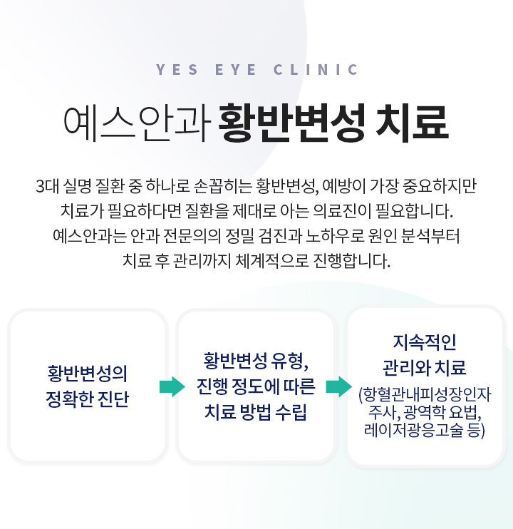 서브이미지