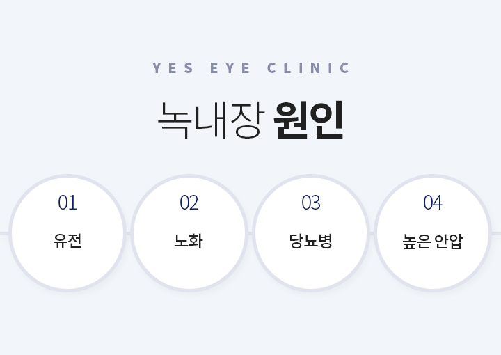 서브이미지