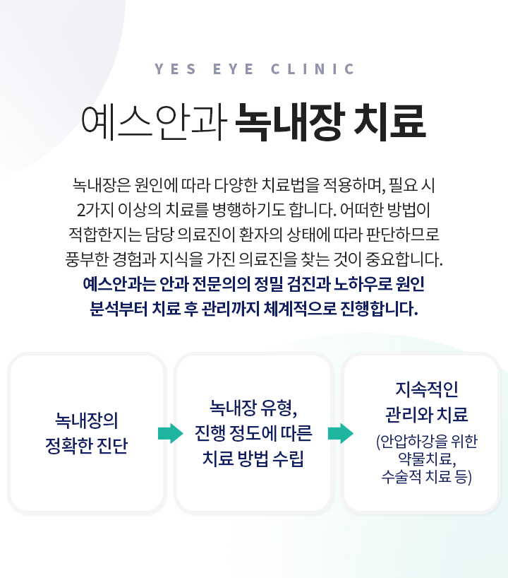 서브이미지