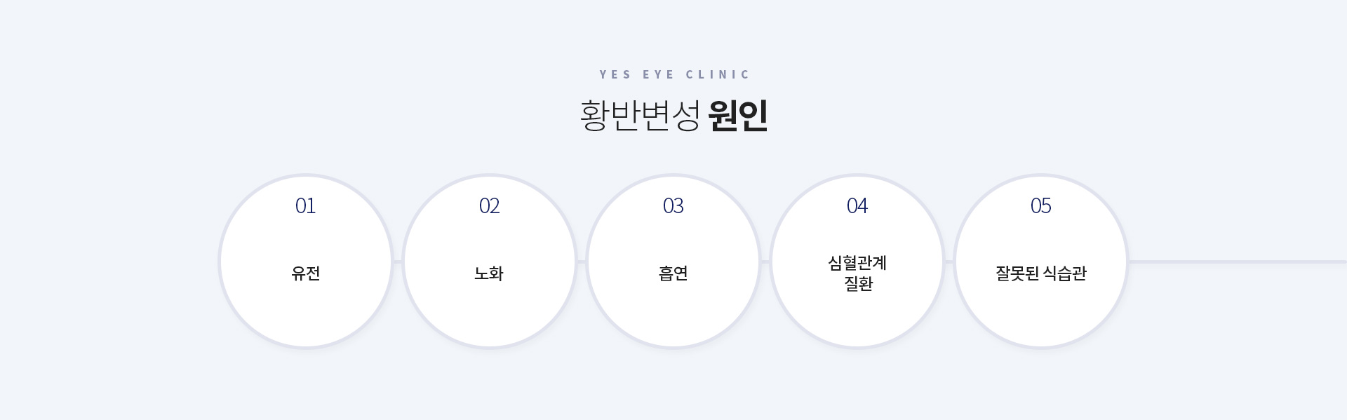 서브이미지