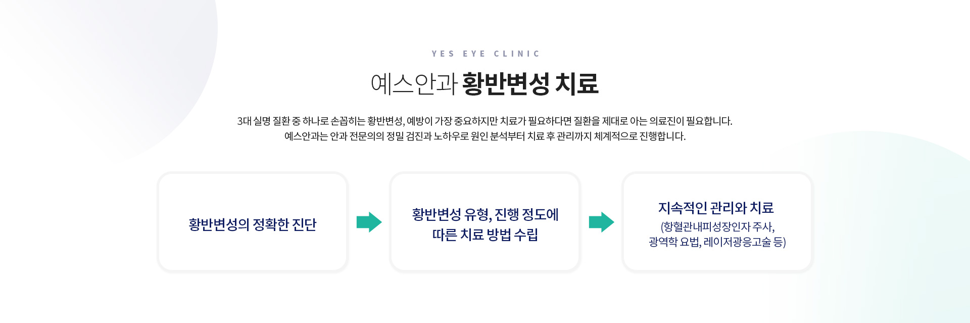 서브이미지