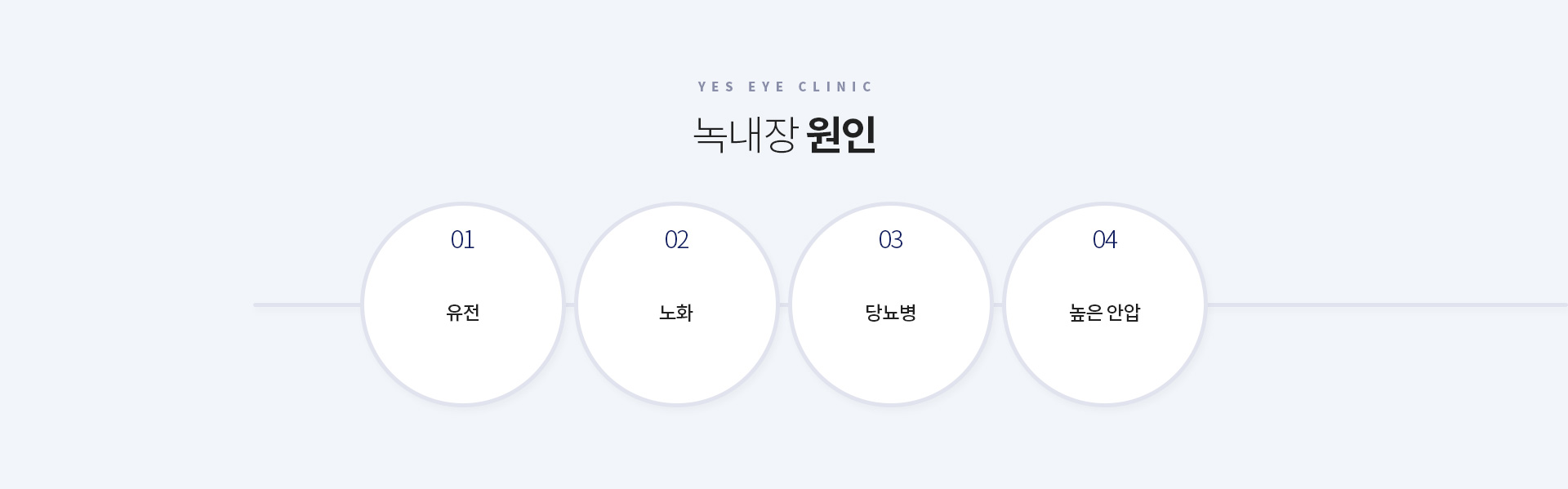 서브이미지