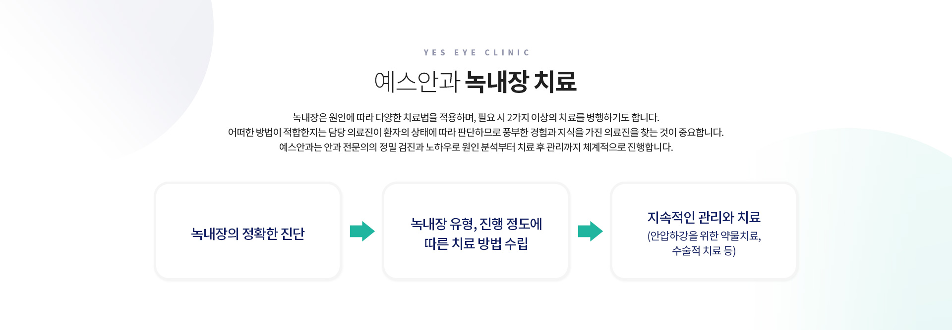 서브이미지